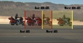 Braking.jpg