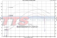 2014 Limited 103WC watermarked.jpg