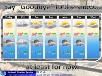temps.jpg