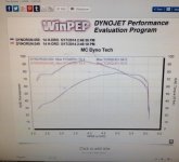 ImageUploadedByTapatalk1428630928.696370.jpg ImageUploadedByTapatalk1428630928.696370.jpg