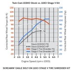 stage 5 curve.jpg stage 5 curve.jpg