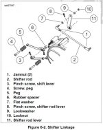 Shifter linkage.jpg