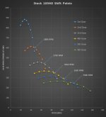 Shift Points.jpg Shift Points.jpg