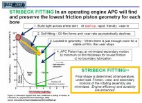 Stribeck.jpg Stribeck.jpg