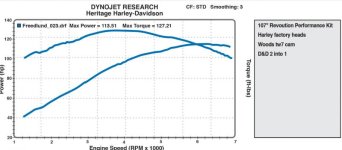 RP107build.jpg RP107build.jpg