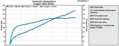 RP107build2.jpg RP107build2.jpg