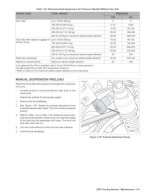 Harley_Davidson_2016_Touring_Service_Manual - Shock Adjustment.jpg